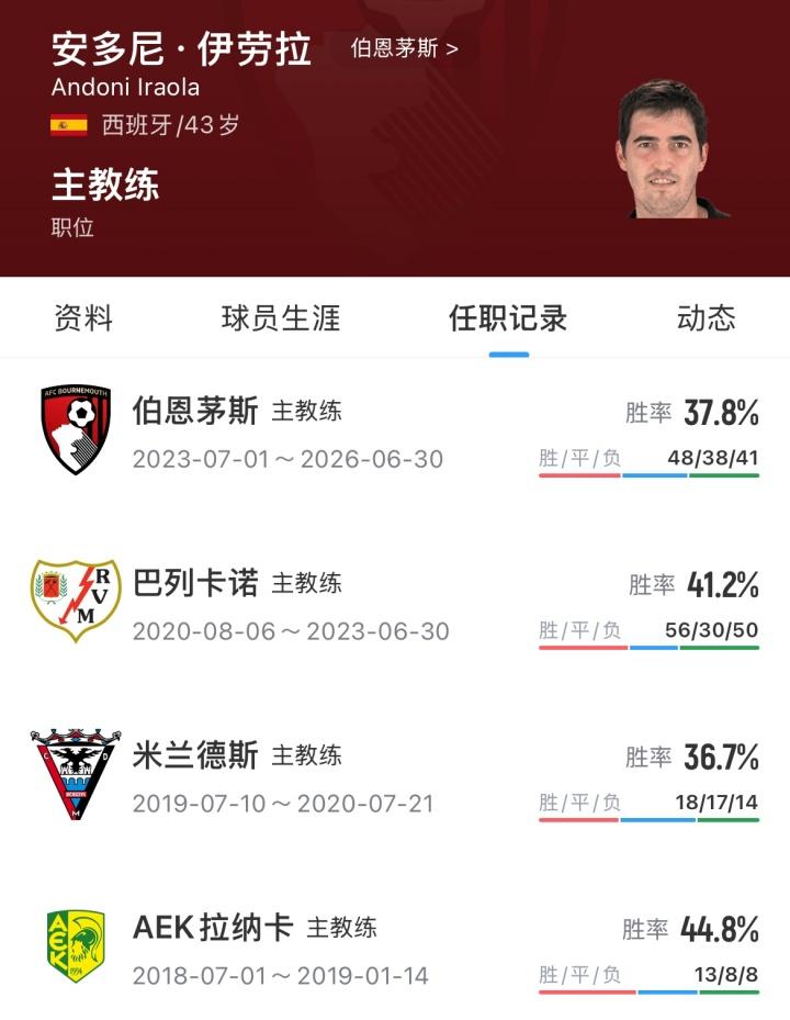 法尔克：格瓦想重返德甲&身边人推动他去拜仁，曼城要7500万